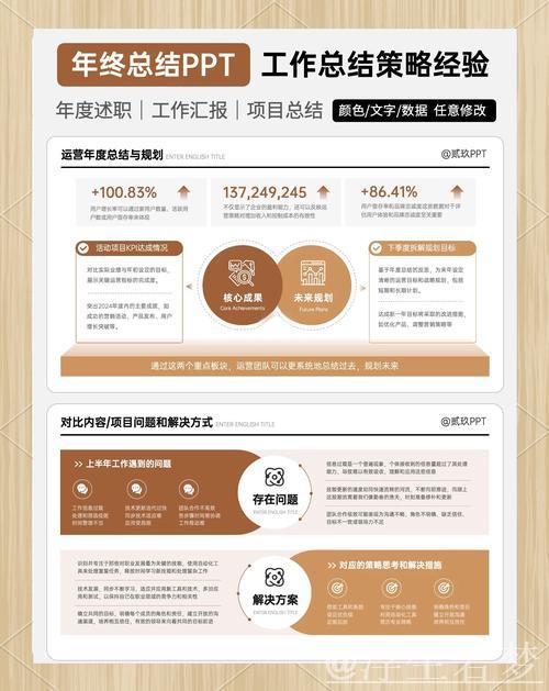 “链主”企业半年盘点与下半年展望:机遇、创新与增长动力 “链主”企业半年盘点与下半年展望:机遇、创新与增长动力