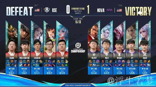 巅峰之战，AG云诺千山携空空儿对阵RNG.M敖隐盾山，阵容相同