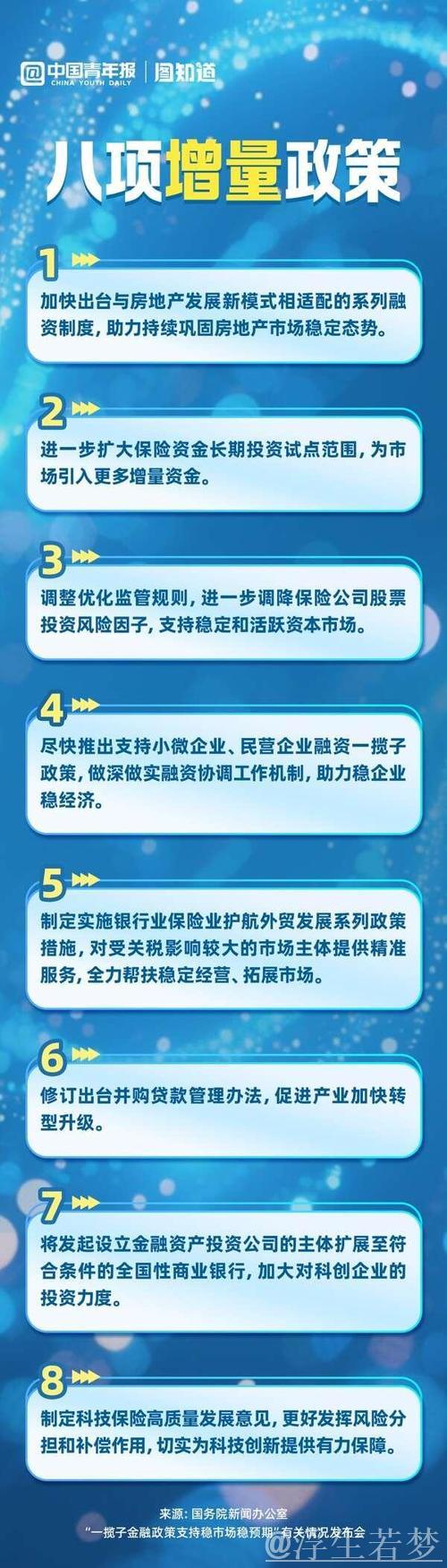 金融监管总局发布新举措 促进消费增长 金融监管总局发布新举措 促进消费增长